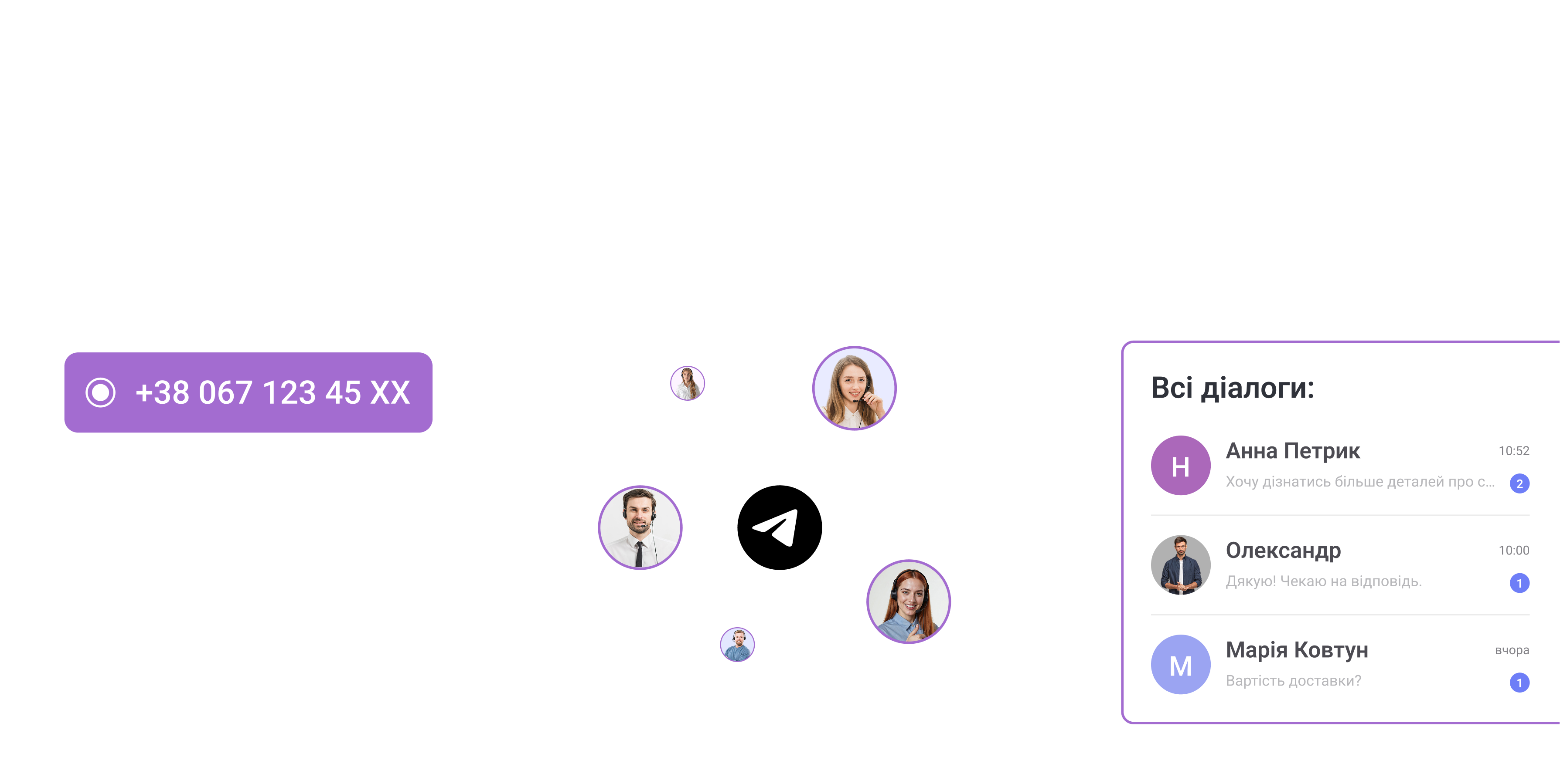 getCall